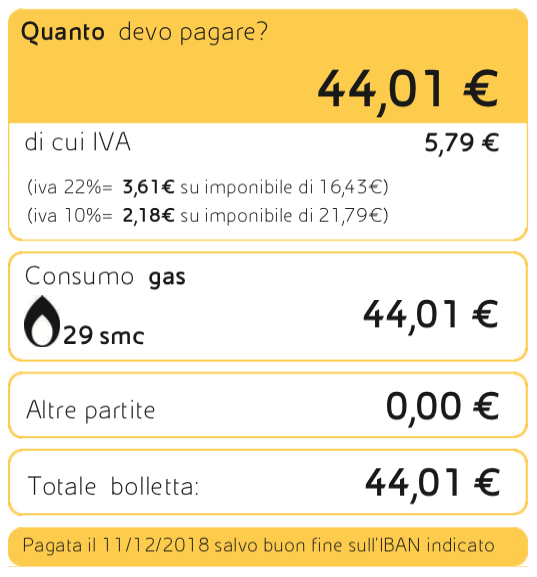 Altra bolletta Eni 2018