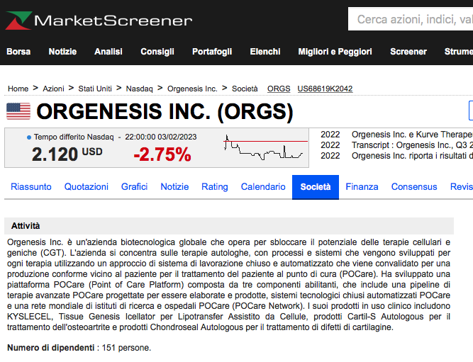 Informazioni su Orgenesis e fatturato nel 2020 e nel 2021